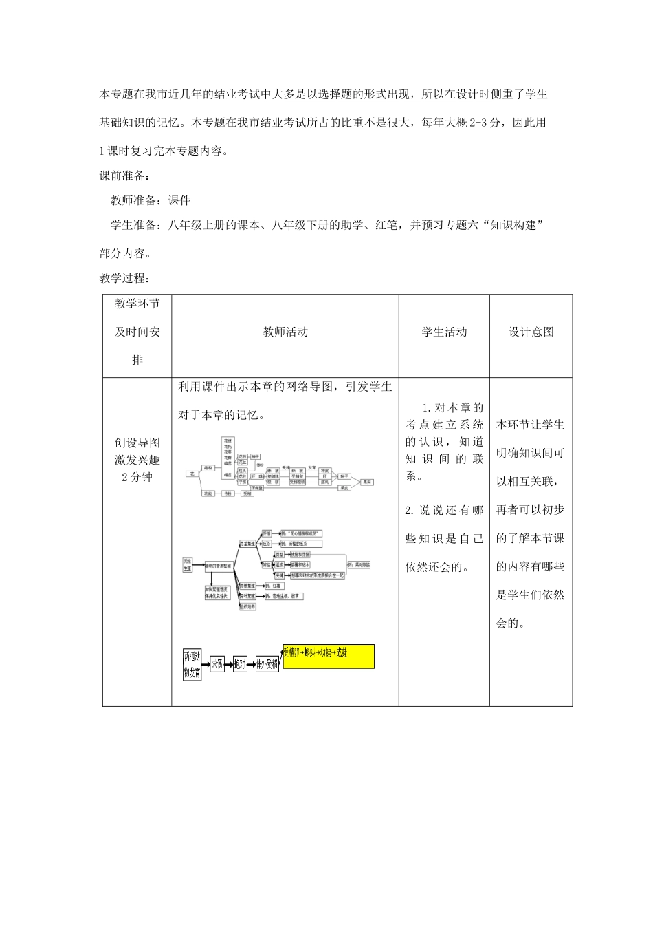 八年级生物下册 第6专题 生物的生殖与发育复习教案2 济南版_第2页