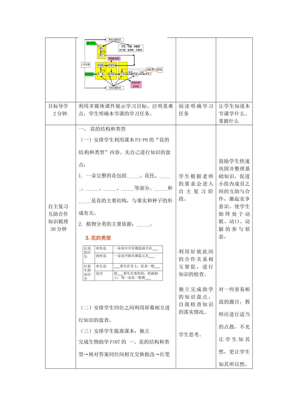 八年级生物下册 第6专题 生物的生殖与发育复习教案2 济南版_第3页