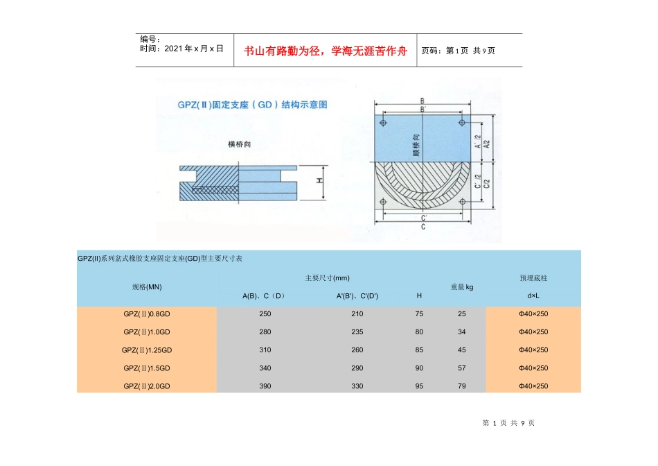 GPZ(II)系列盆式橡胶支座主要尺寸表_第1页