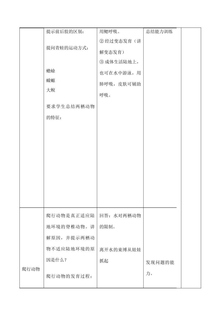 八年级生物上册 5.1.5 两栖动物和爬行动物教案 （新版）新人教版_第3页