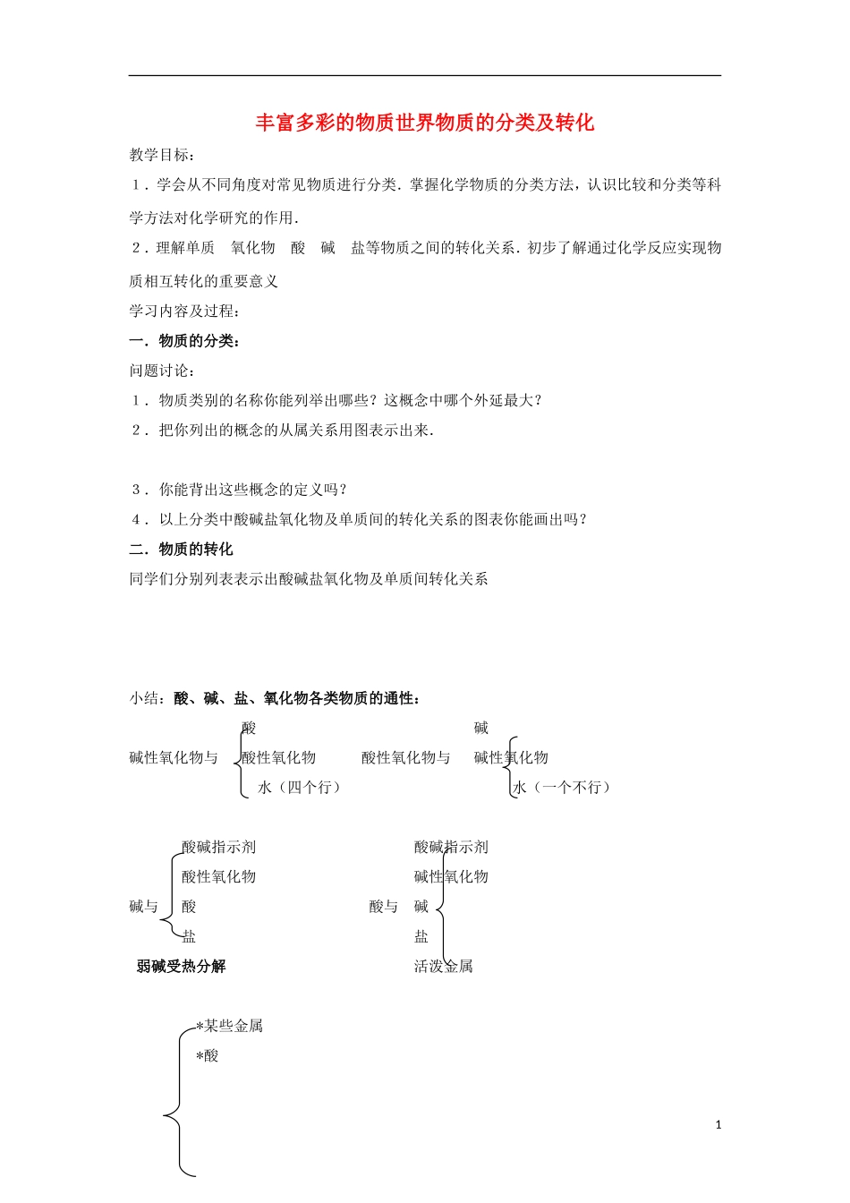高中化学 《丰富多彩的物质 物质的分类及转化》教案2 苏教版必修1_第1页