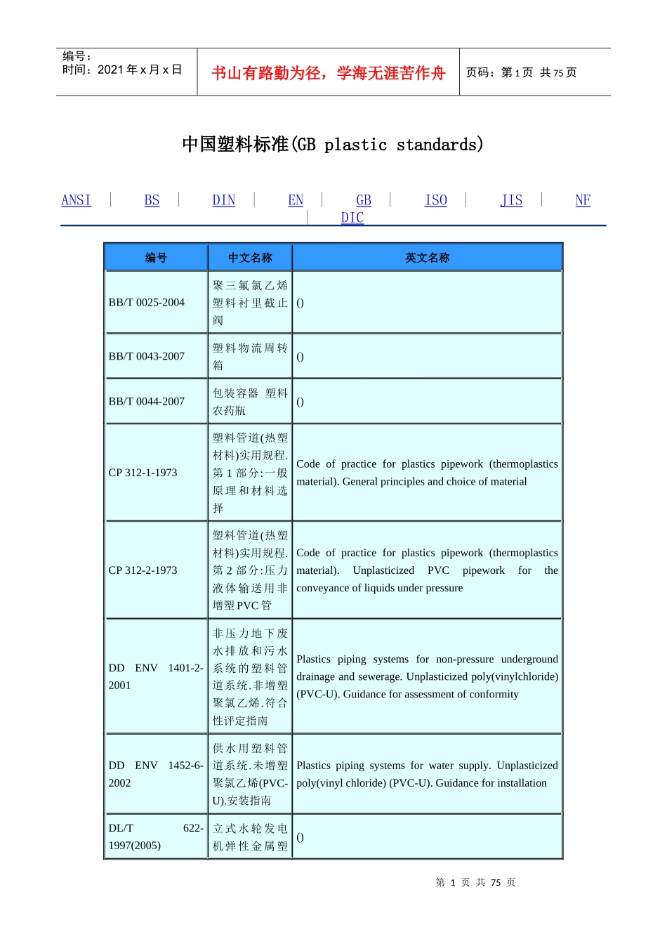 中国塑料标准_第1页