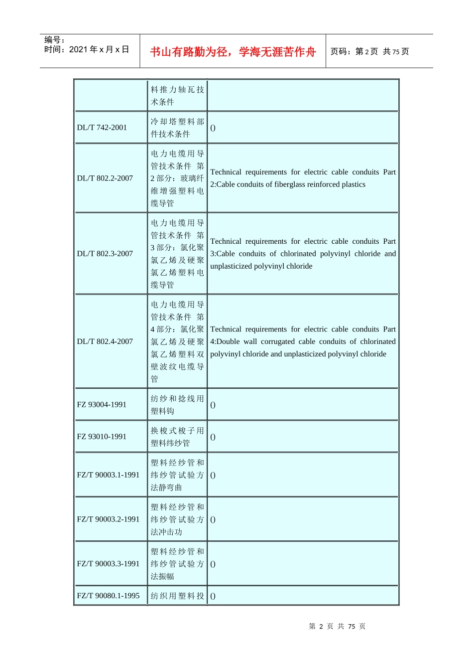中国塑料标准_第2页