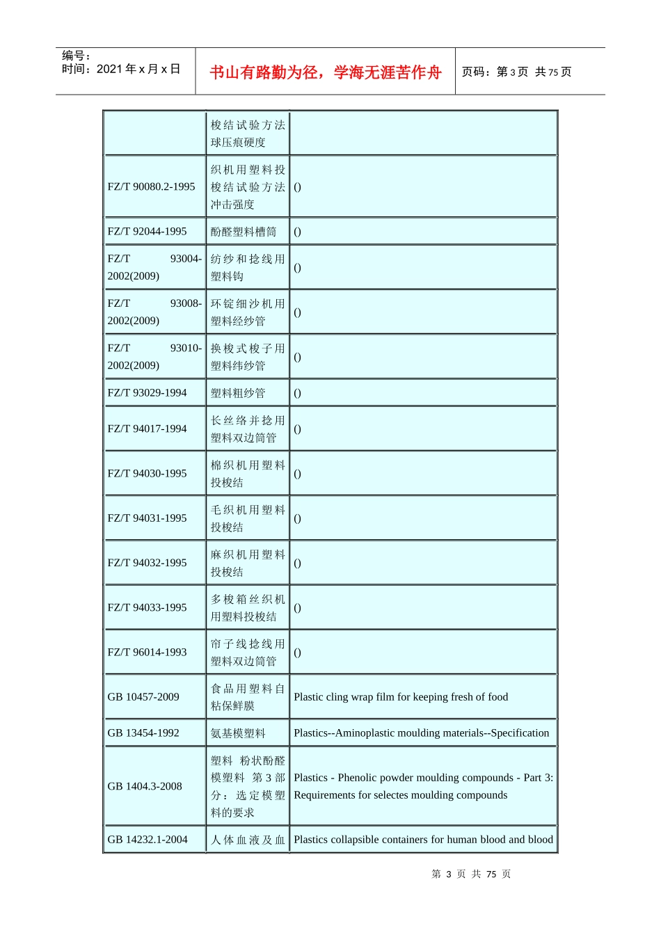 中国塑料标准_第3页