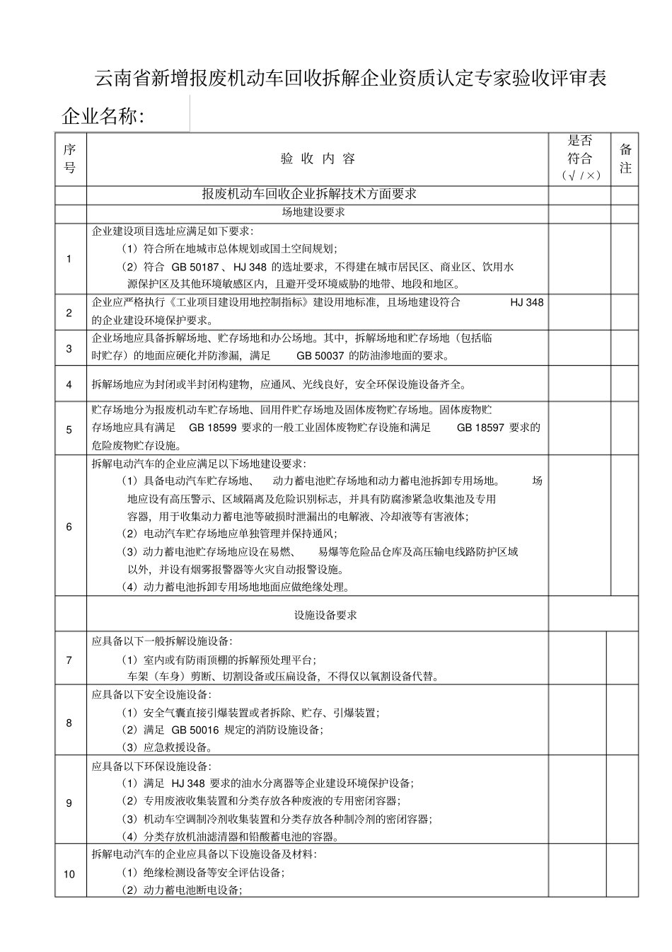 云南新增报废机动车回收拆解企业_第2页