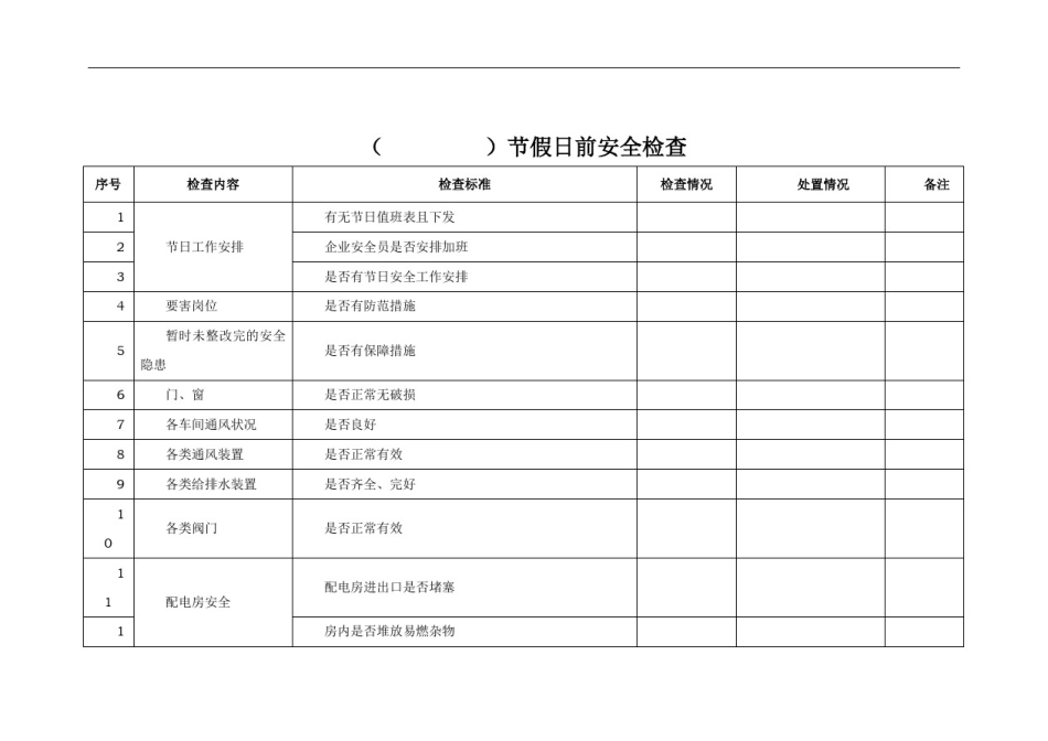 危化企业节假日前安全检查表_第1页