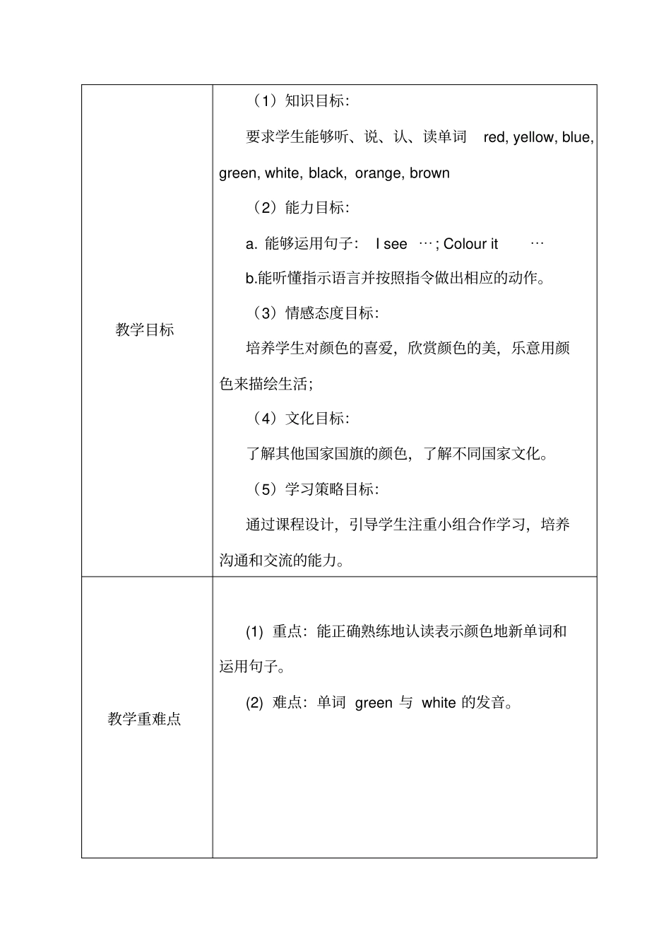 小学英语_人教版三年级上册Colours教学设计学情分析教材分析课后反思_第2页