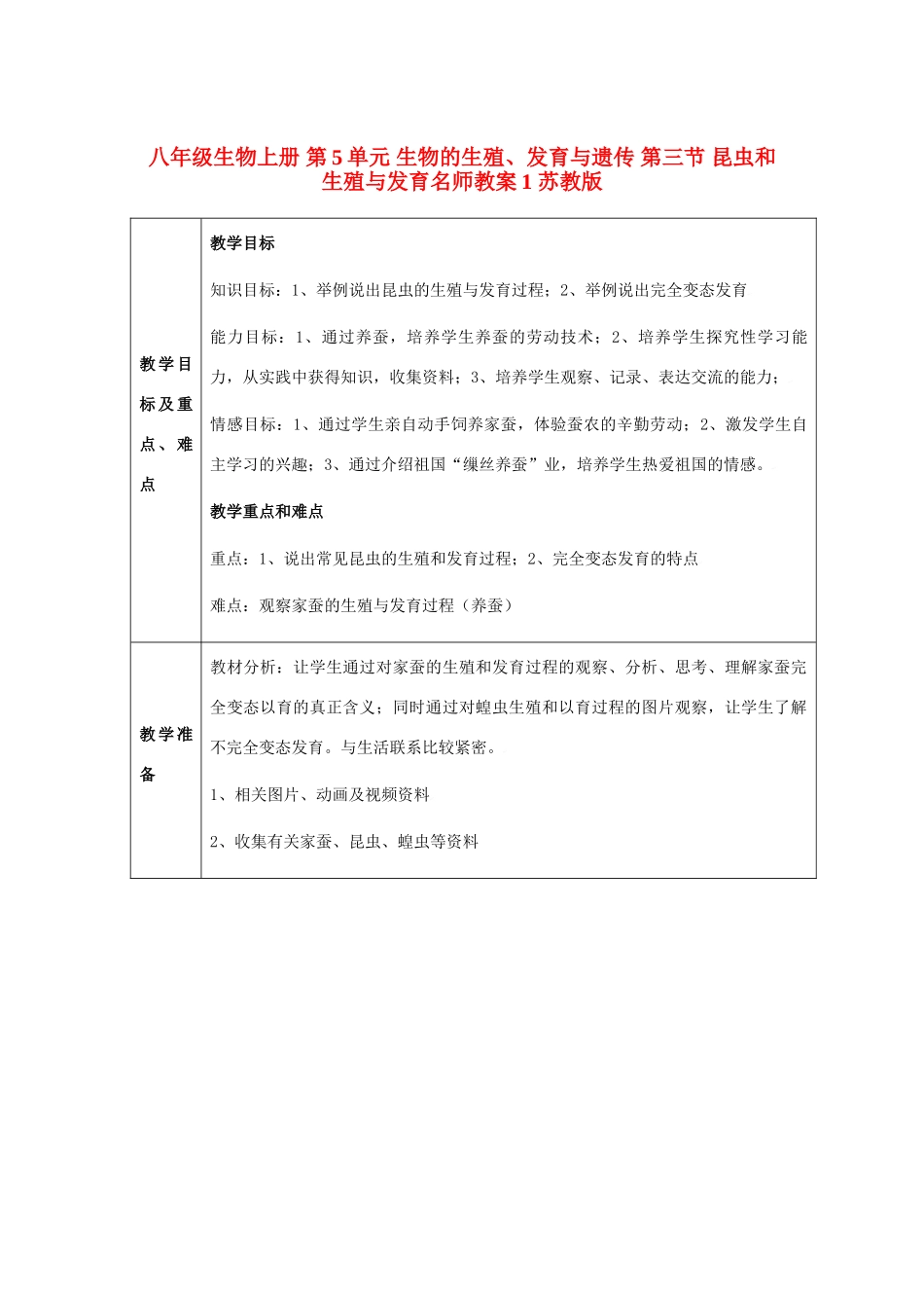 八年级生物上册 第5单元 生物的生殖、发育与遗传 第三节 昆虫和生殖与发育名师教案1 苏教版_第1页