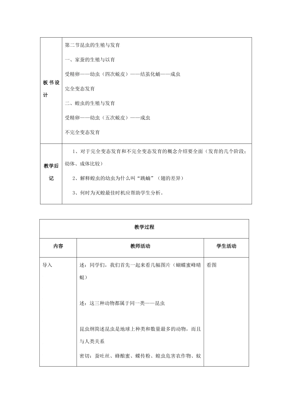 八年级生物上册 第5单元 生物的生殖、发育与遗传 第三节 昆虫和生殖与发育名师教案1 苏教版_第2页