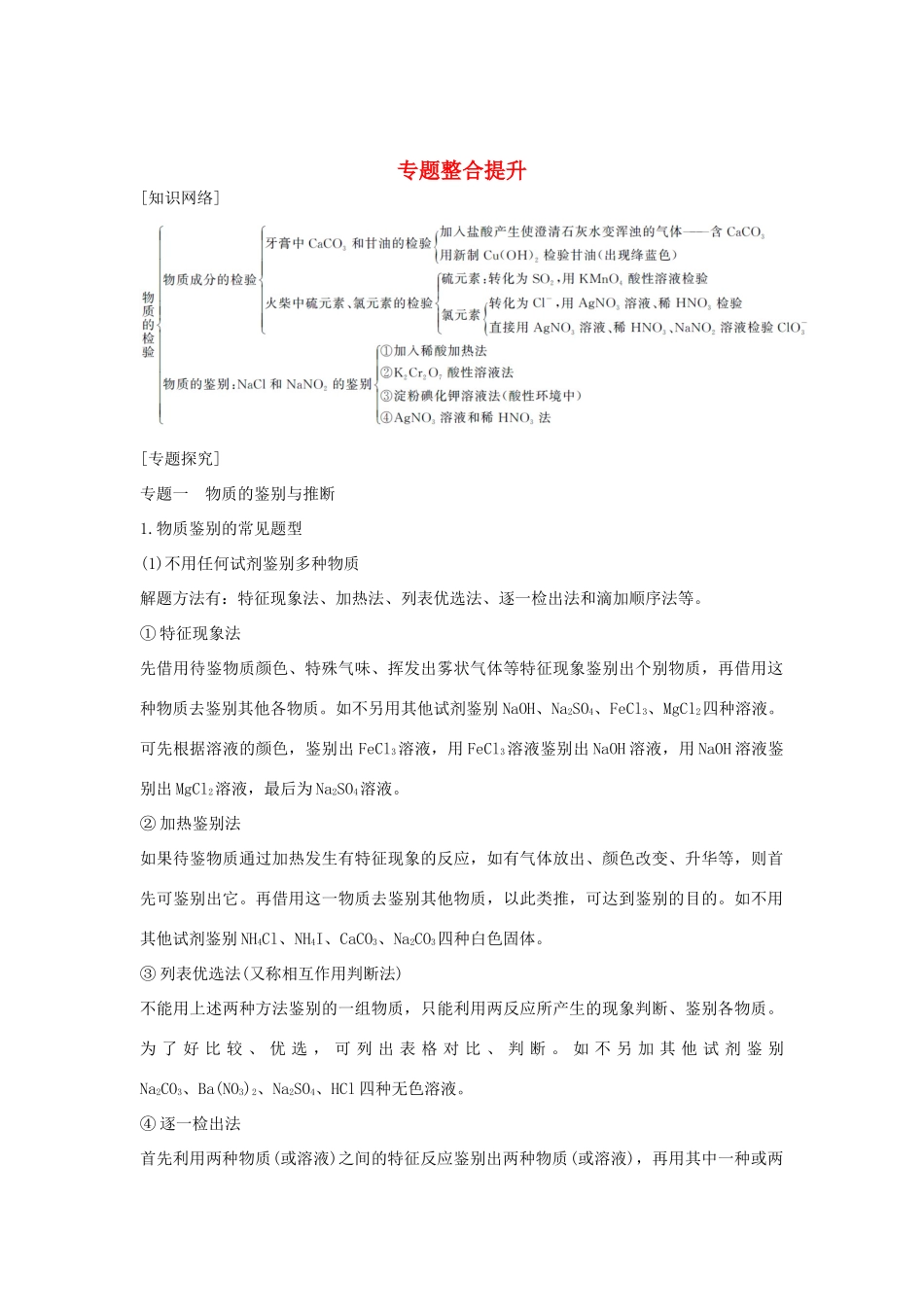 高中化学 专题3 物质的检验与鉴别 专题整合提升教案（选修6）-人教版高中选修6化学教案_第1页