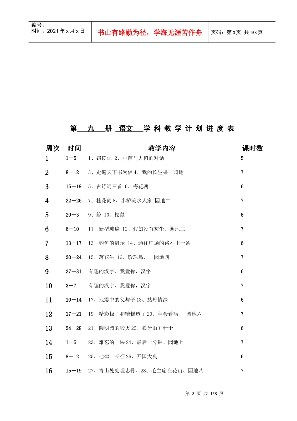 五年级上学期语文电子备课_第3页