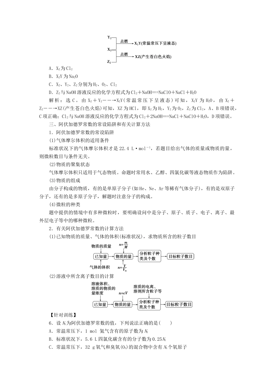 高中化学 1 章末整合提升教案 鲁科版必修第一册-鲁科版高一第一册化学教案_第3页