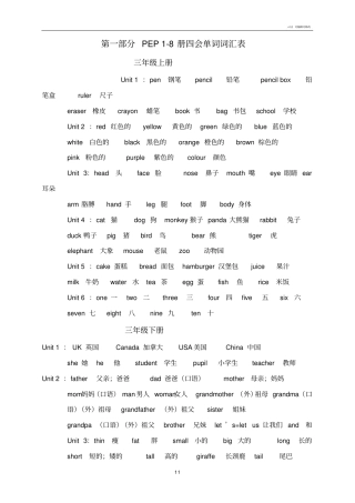 三至六年级英语重点单词、句型