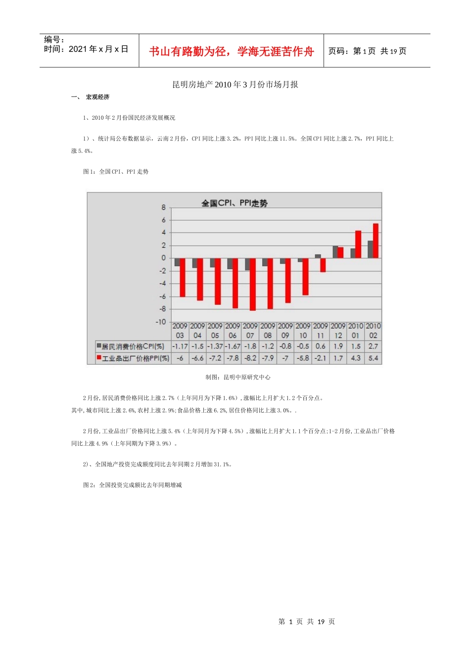 XXXX年3月昆明房地产市场月报_18页_第1页