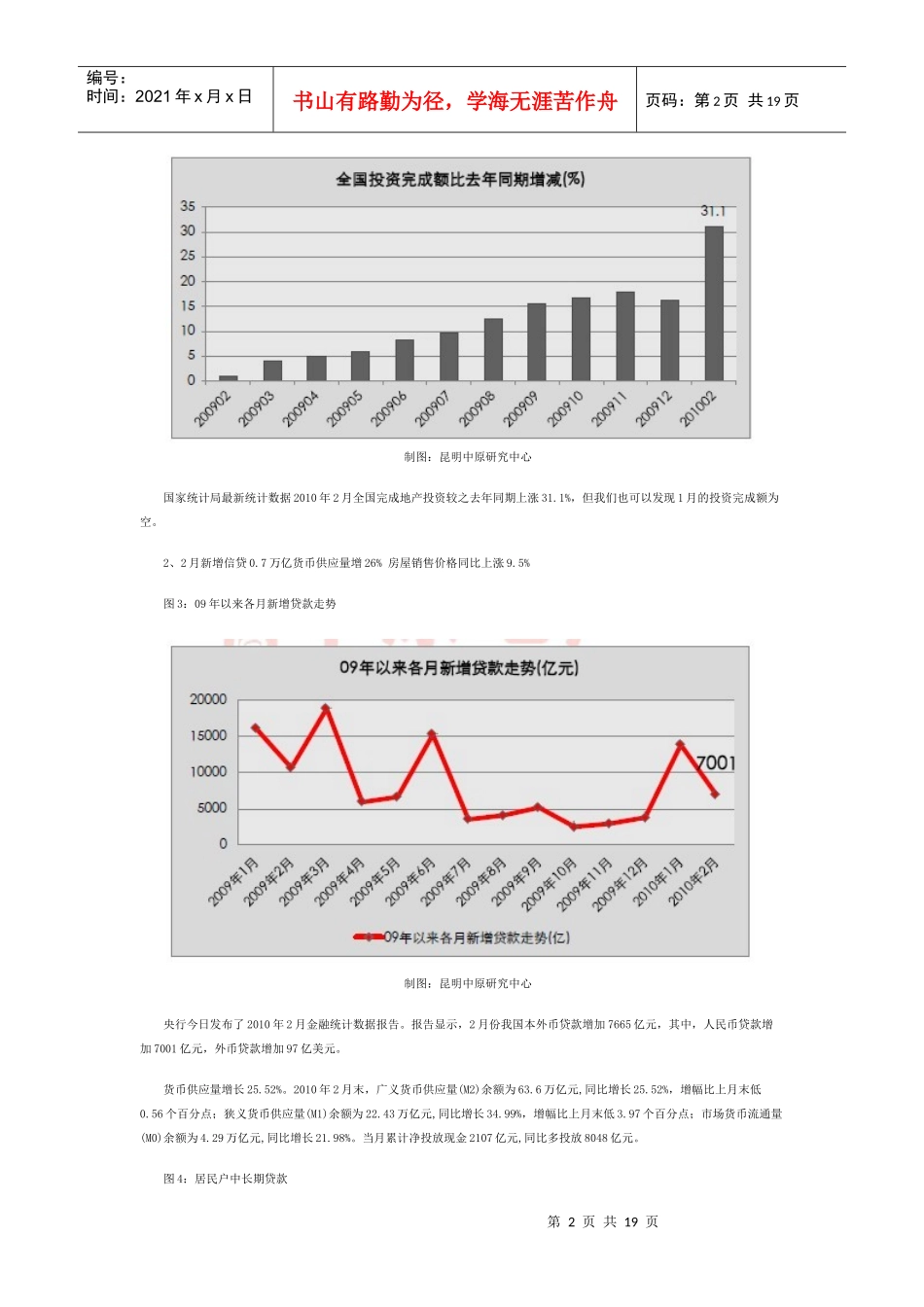 XXXX年3月昆明房地产市场月报_18页_第2页