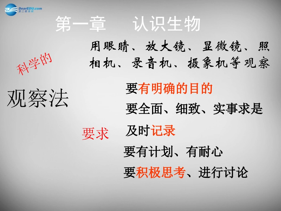 安徽省长丰县下塘实验中学七年级生物上册《1.1.1 生物的特征》课件 （新版）新人教版_第3页