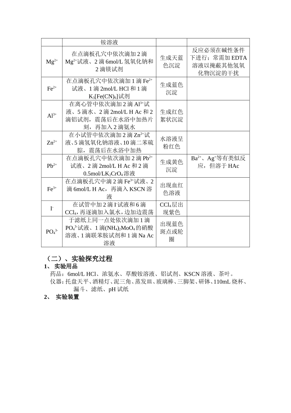 高中化学 实验化学第二单元物质的获取课题一 物质的分离和提纯--茶叶中某些元素的鉴定教案 新人教版选修6_第2页