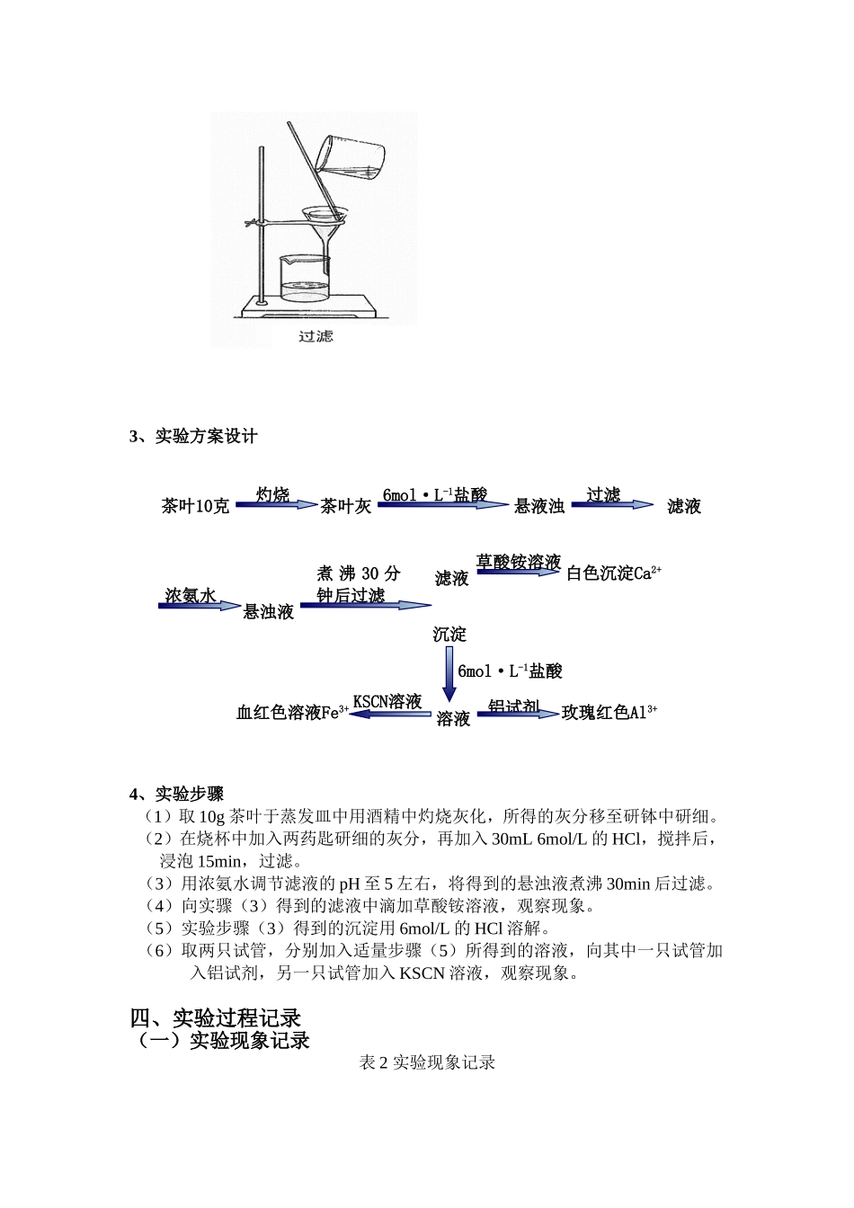高中化学 实验化学第二单元物质的获取课题一 物质的分离和提纯--茶叶中某些元素的鉴定教案 新人教版选修6_第3页