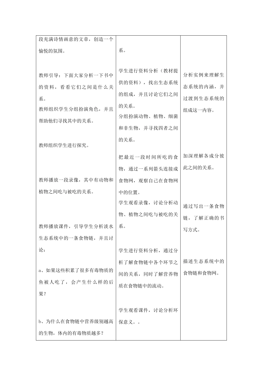 吉林省四平市第十七中学七年级生物上册 生物与环境组成生态系统教案1 新人教版_第2页