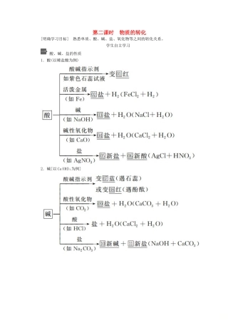 高中化学 第一章 第一节 第二课时 物质的转化教案 新人教版必修第一册-新人教版高一第一册化学教案