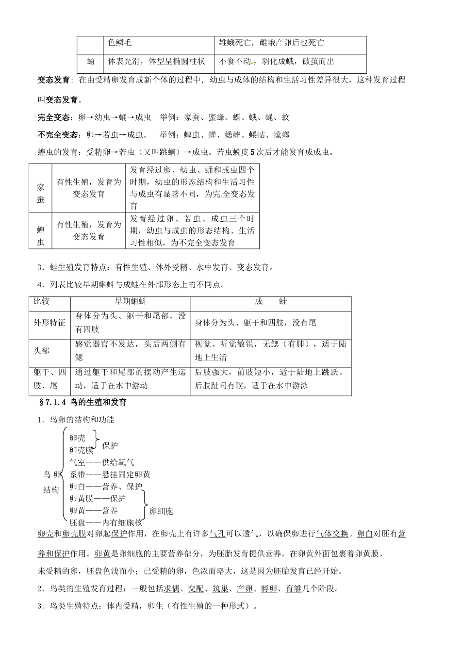 八年级生物下册 第六单元 生物的繁衍和发展教学设计 冀教版_第2页