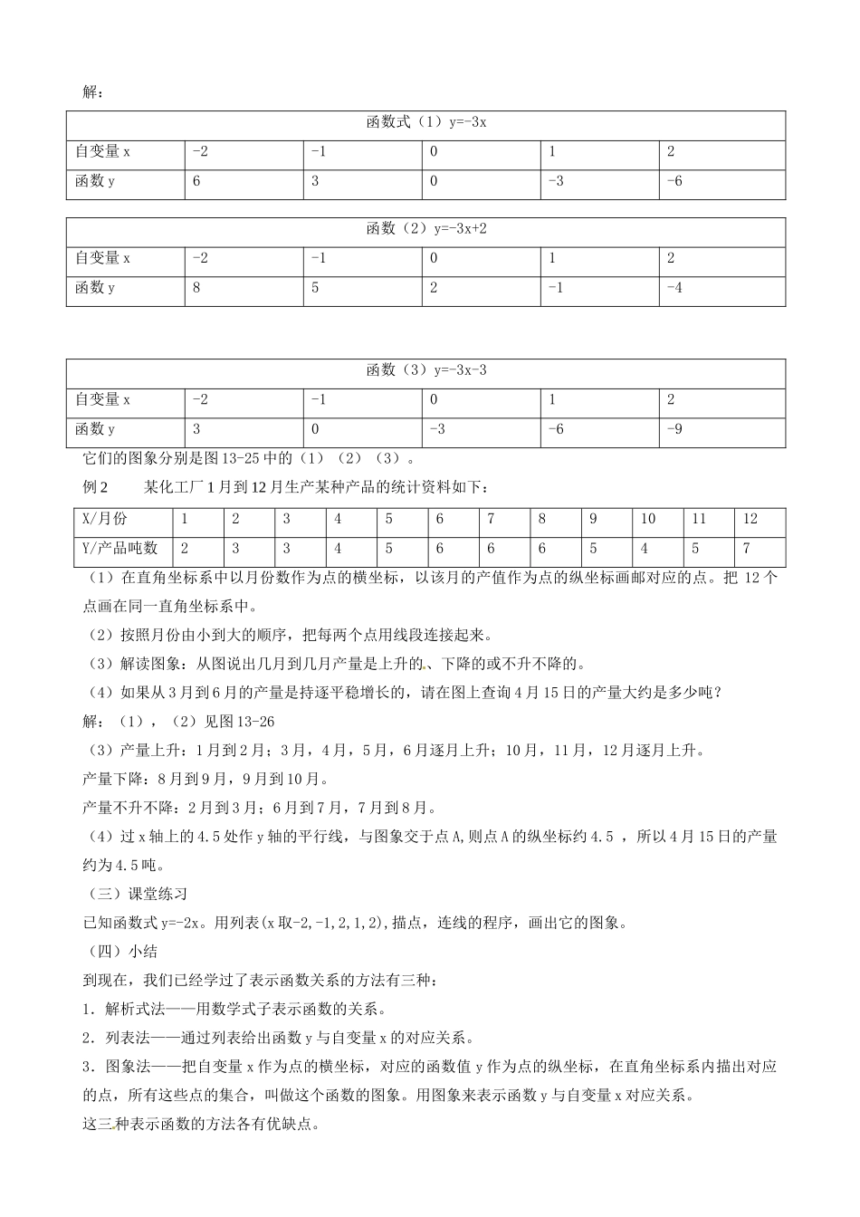 江苏省金湖县实验中学中考数学 函数的图象复习教案 新人教版_第2页