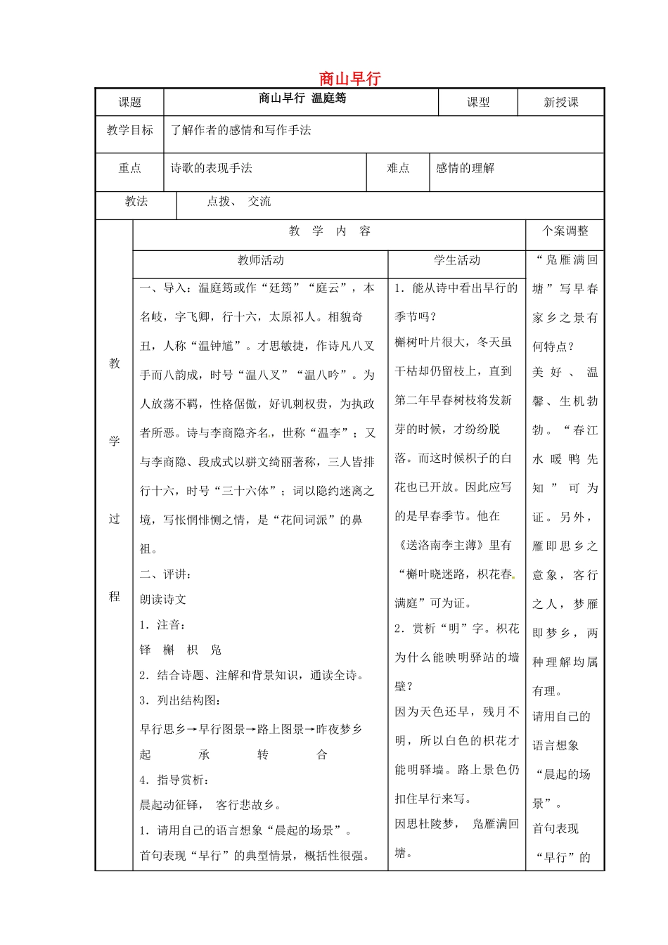 高中语文 专题六 商山早行教案 苏教版选修《唐诗宋词选读》-苏教版高二《唐诗宋词选读》语文教案_第1页