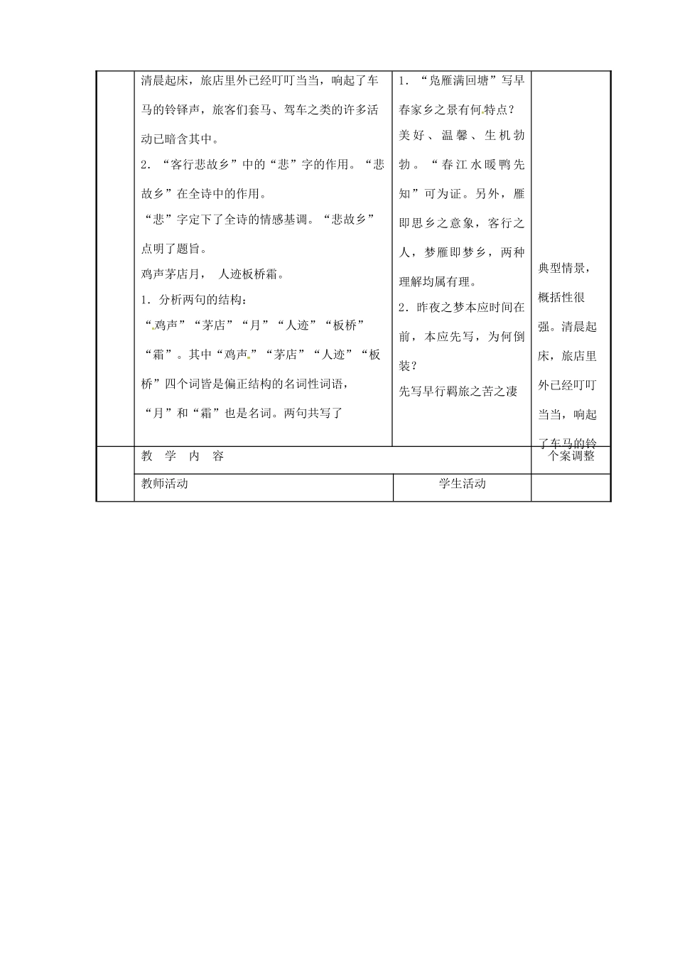 高中语文 专题六 商山早行教案 苏教版选修《唐诗宋词选读》-苏教版高二《唐诗宋词选读》语文教案_第2页