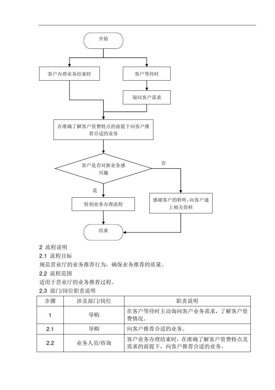 中国移动营业厅窗口服务流程手册_第3页
