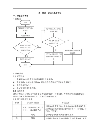中国移动营业厅窗口服务流程手册