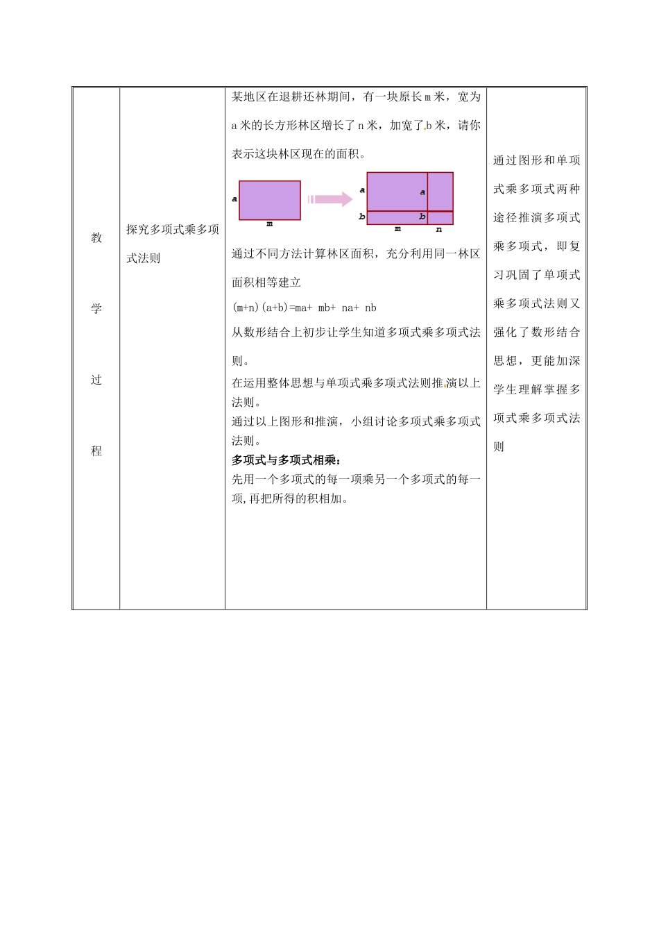 湖南省益阳市资阳区迎丰桥镇八年级数学上册 14.1 整式的乘法 14.1.1.4 多项式乘多项式教案 （新版）新人教版-（新版）新人教版初中八年级上册数学教案_第3页