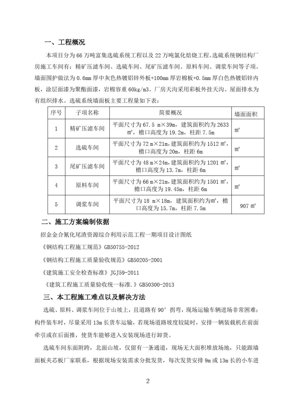 墙面夹芯板施工专项施工方案_第3页