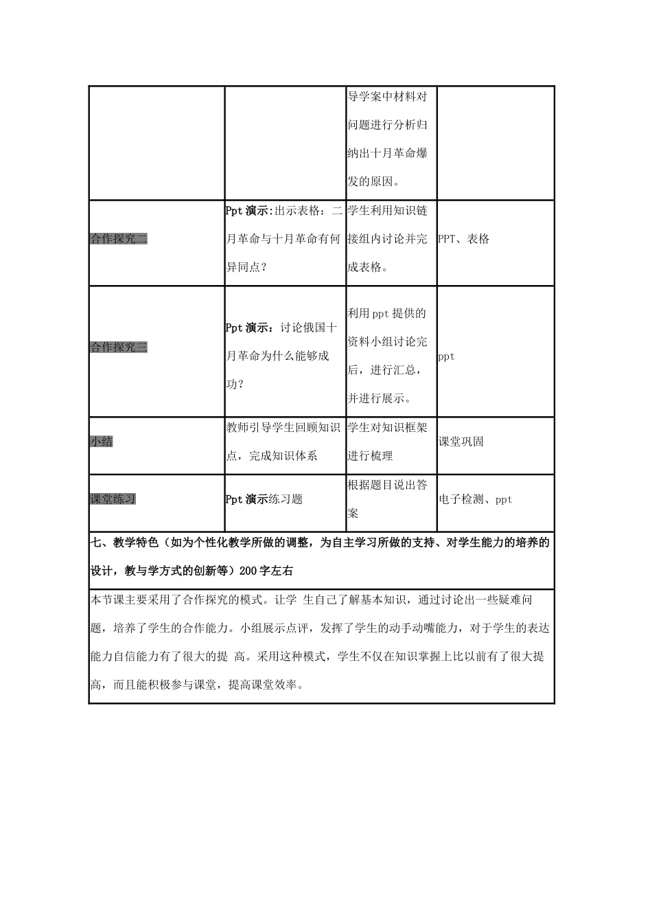 高中历史 第19课 俄国十月社会主义革命教案10 岳麓版必修1-岳麓版高一必修1历史教案_第3页