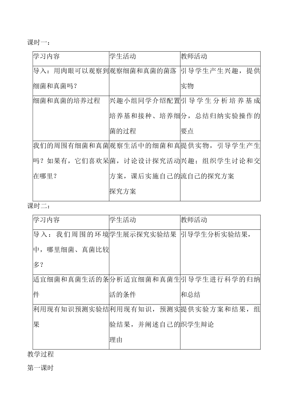 九年级生物细菌和真菌的分布鲁科版_第2页