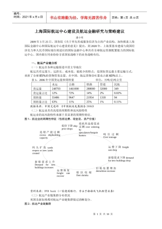 上海国际航运中心建设及航运金融研究与策略建议