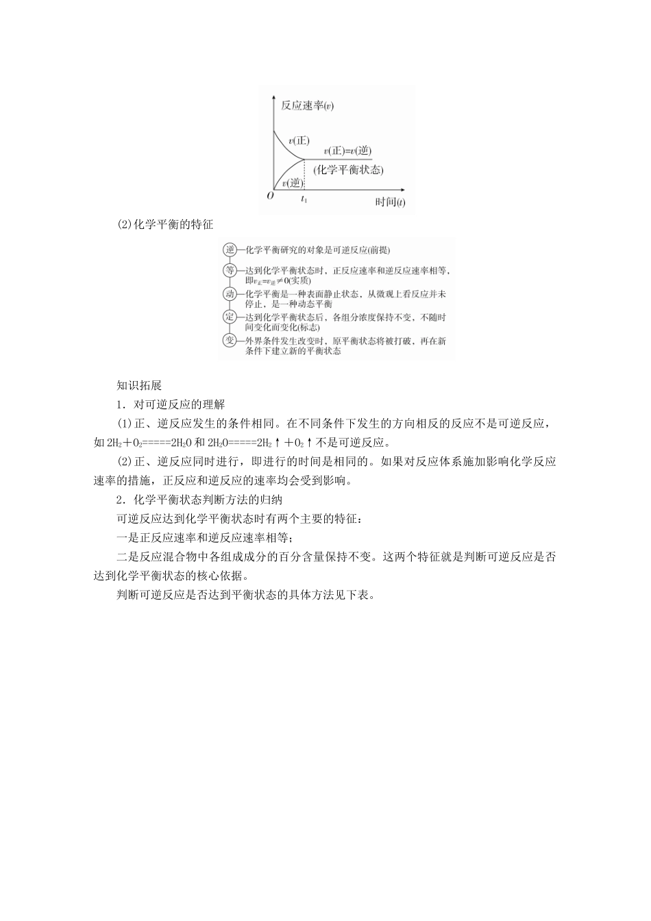 高中化学 第2章 化学键 化学反应规律 第3节 化学反应的快慢和限度 第2课时 化学反应的限度教案 鲁科版第二册-鲁科版高一第二册化学教案_第3页