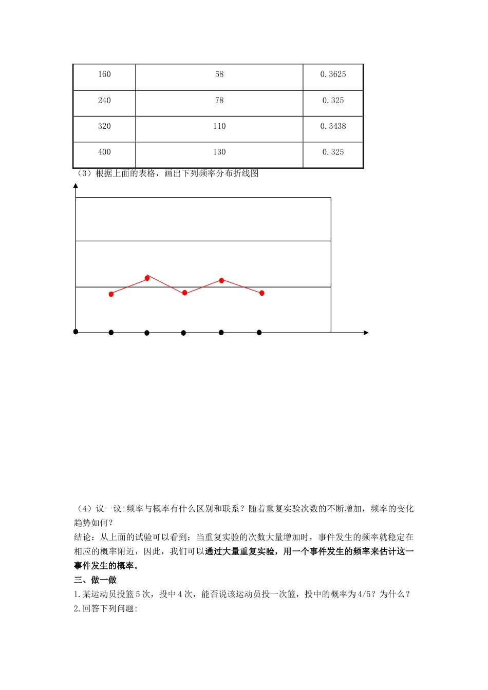 九年级数学上册 第三章 概率的进一步认识 3.2 用频率估计概率教案 （新版）北师大版-（新版）北师大版初中九年级上册数学教案_第2页