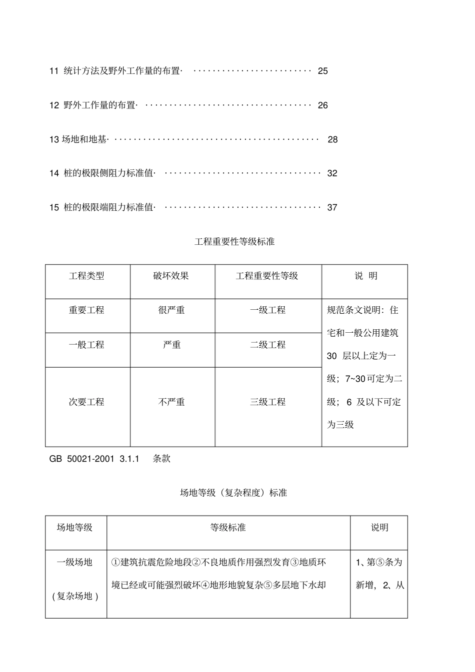 岩土工程勘察规范_第2页