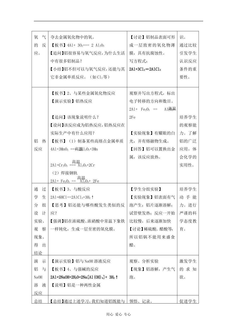 高中化学：4.2《铝 金属材料》教案（鲁科版必修1）_第3页