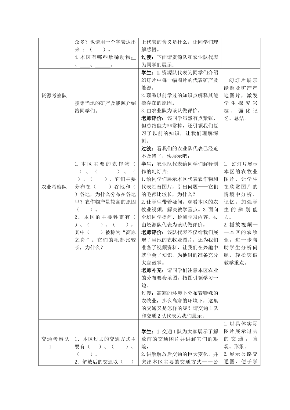 八年级地理下册 第5章 第3节 西北地区和青藏地区（第2课时）教学设计 （新版）湘教版_第3页