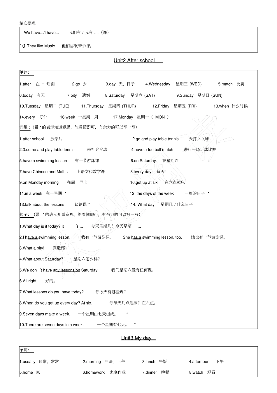 (完整版)译林版新四年级英语下册unit1~unit8知识点_第2页