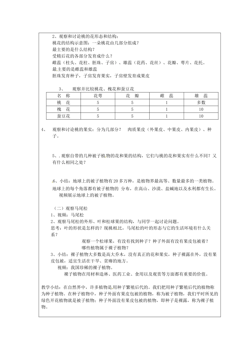 江苏省太仓市第二中学七年级生物下册 11.1 地面上的植物教案1 苏科版_第2页
