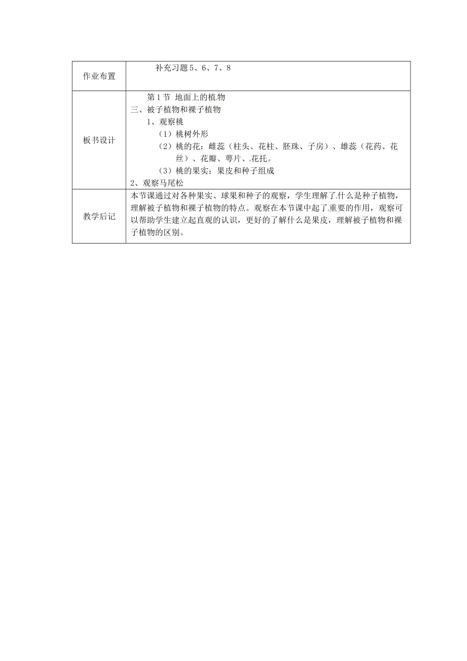江苏省太仓市第二中学七年级生物下册 11.1 地面上的植物教案1 苏科版_第3页