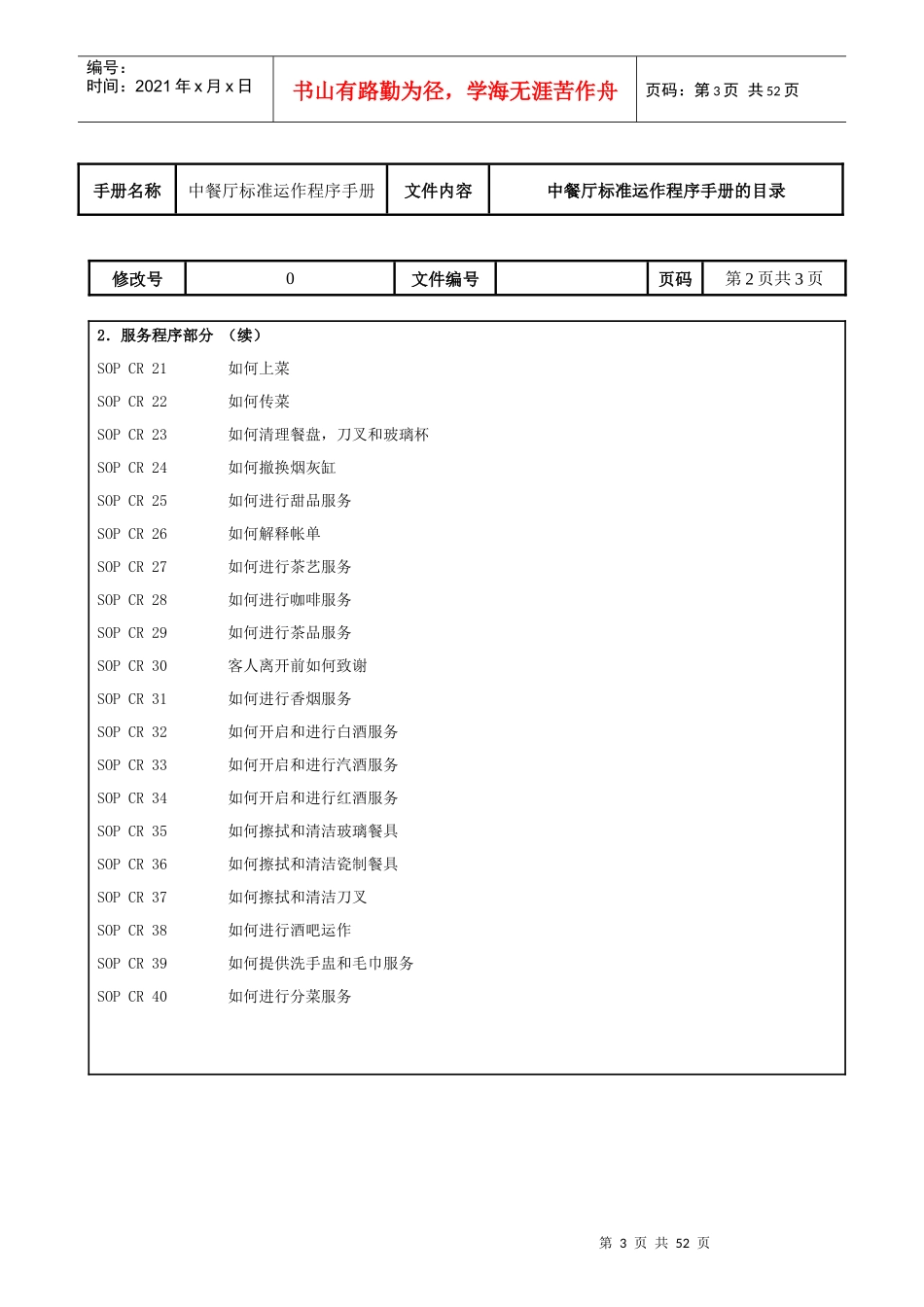 中餐厅标准运作程序手册餐饮部SOP_第3页
