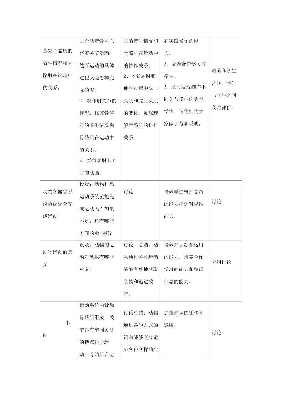 八年级生物上册 5.2.1 动物的运动教案3 （新版）新人教版_第3页