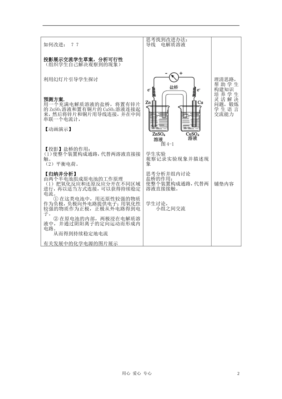 高中化学 第四章 电化学基础 第一节 原电池教案（1） 新人教版选修4_第2页