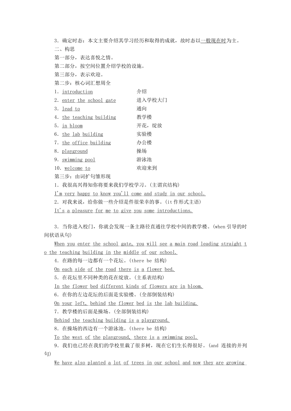 高中英语 Unit 15 Learning Section Ⅷ（自修课）Writing—事物描写文教案（含解析）北师大版必修5-北师大版高二必修5英语教案_第2页