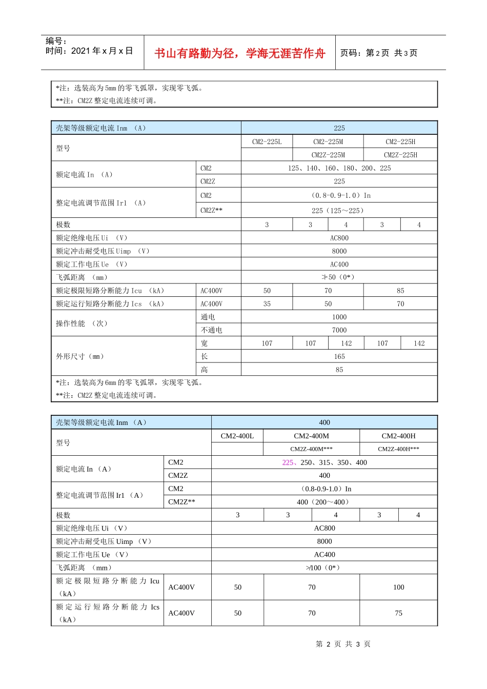 CM2系列、CM2Z系列塑料外壳式断路器_第2页