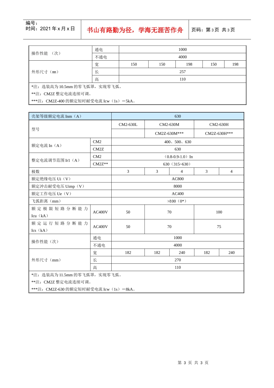 CM2系列、CM2Z系列塑料外壳式断路器_第3页