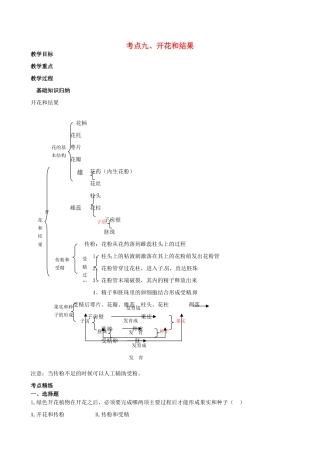 湖北省襄阳市第四十七中学九年级生物 考点九 开花和结果教学案